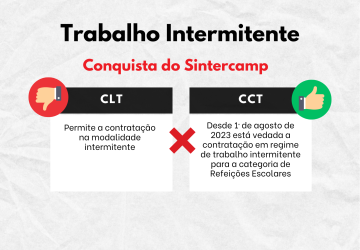 Trabalho Intermitente